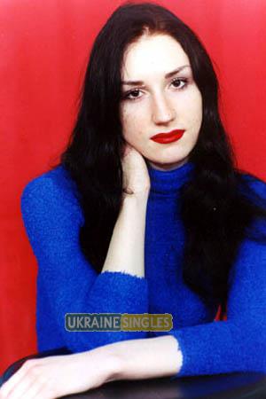 Ukraine Women