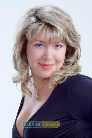 Ukraine women