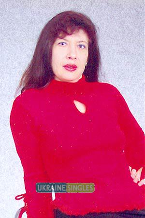 Ukraine women