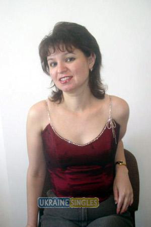Ukraine women