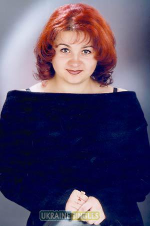 Ukraine women