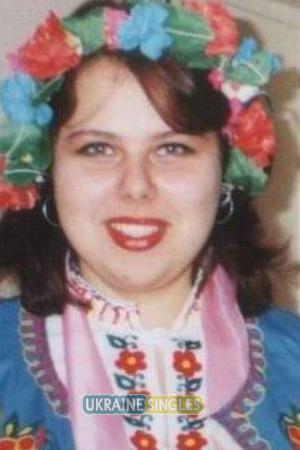 Ukraine women