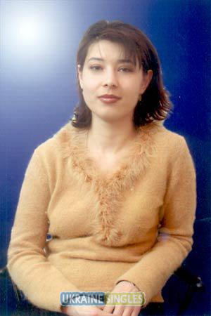 Ukraine Women