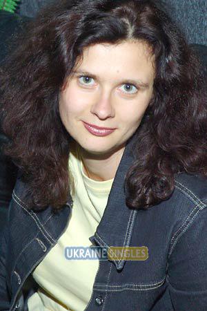 Ukraine women