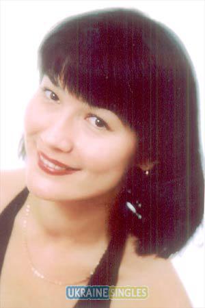 Ukraine Women