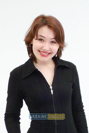 Ukraine Women