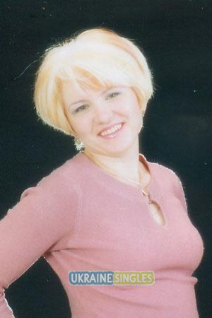 Ukraine women