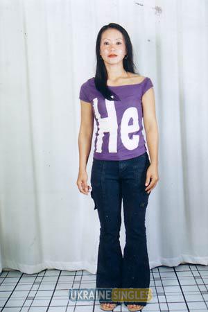 Ukraine Women