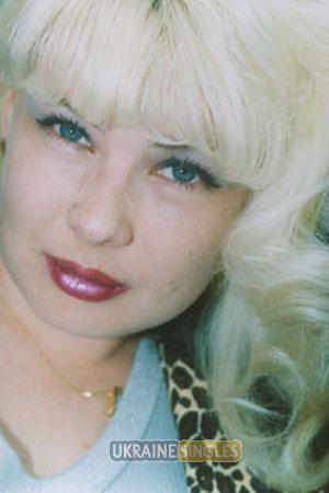 Ukraine women