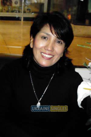 Ukraine Women