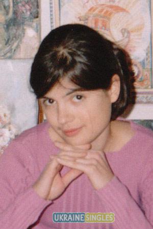 Ukraine Women