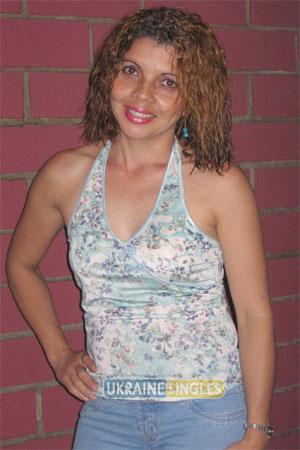 Costa Rica women