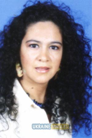 Costa Rica women