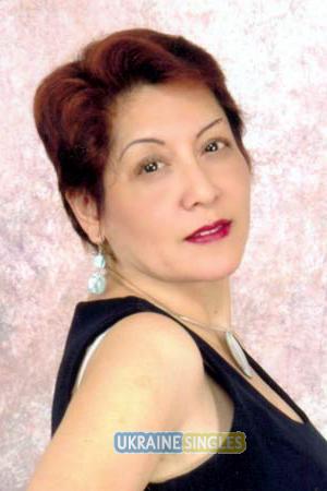 Ukraine Women