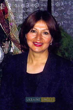 Ukraine Women