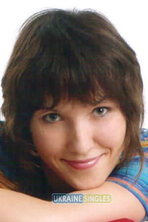 Ukraine women