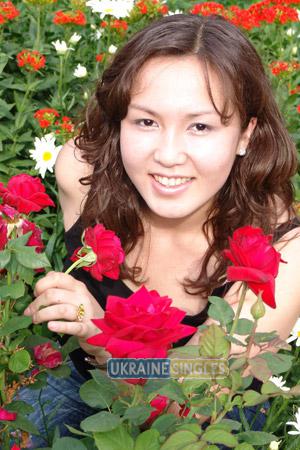 Ukraine Women