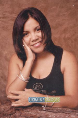 Costa Rica women