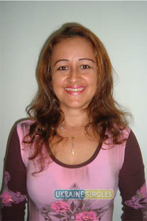 Ukraine Women