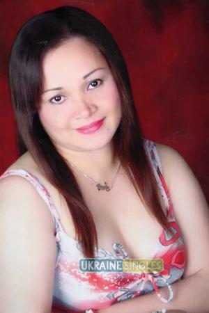 Ukraine singles united