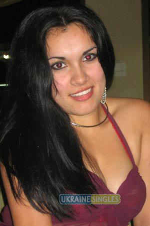 Costa Rica women