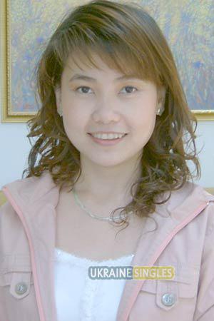 Ukraine Women