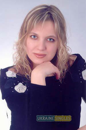 Ukraine women