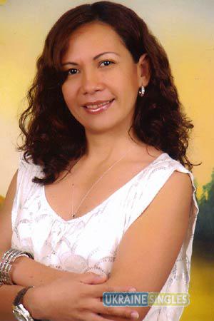 Colombia women