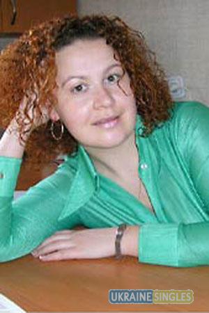 Ukraine women