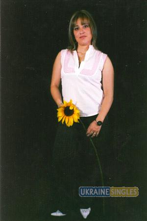 Colombia women