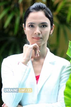 Thailand women