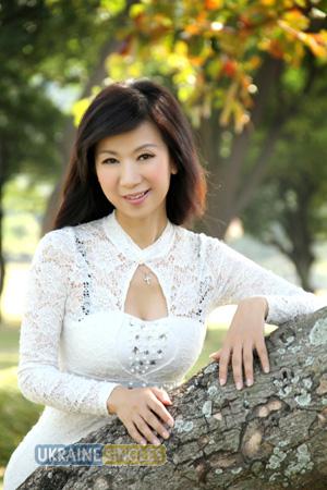 China women