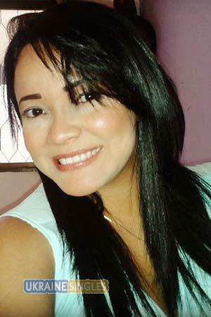Colombia women