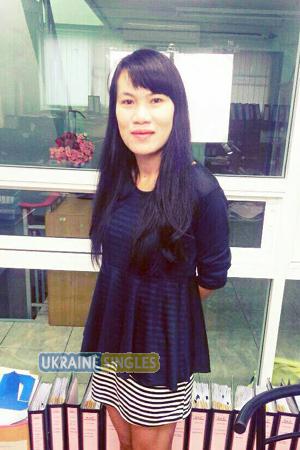 Thailand women