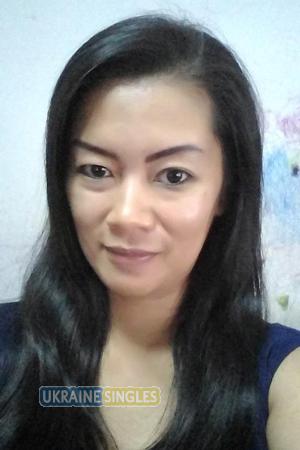 Thailand women