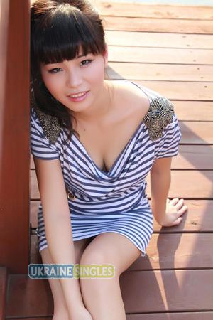 151450 - Yan Age: 32 - China