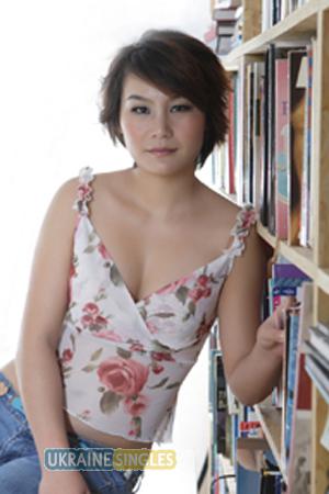 151750 - Haoni Age: 34 - China