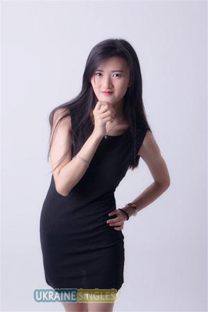 158228 - Ze Age: 31 - China