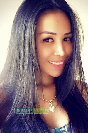 Thailand women