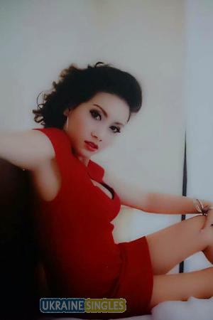 Thailand women