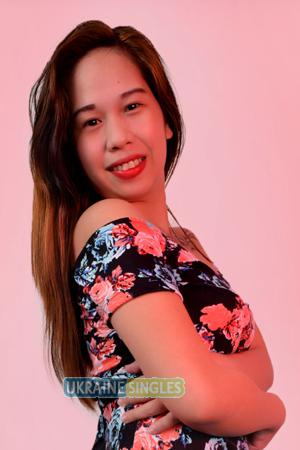 170160 - Charlyn Age: 32 - Philippines