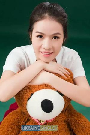 176869 - Lifei Age: 37 - China