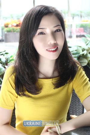 180950 - Fulan (Blue) Age: 37 - China
