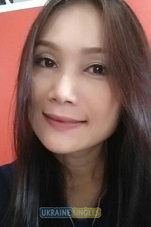 Thailand women