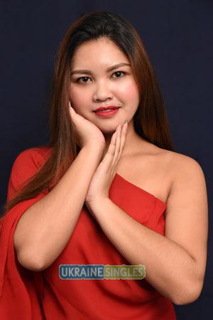 187128 - Elmegin Age: 33 - Philippines