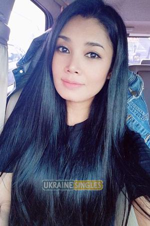 Thailand women
