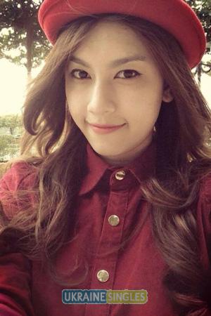 191640 - Thi Thu Thao Age: 33 - Vietnam