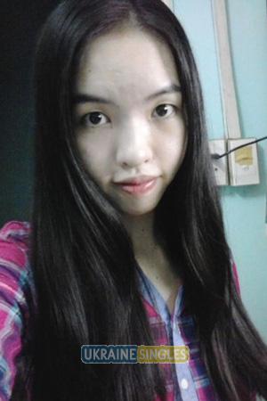 193485 - Thu Huong Age: 34 - Vietnam