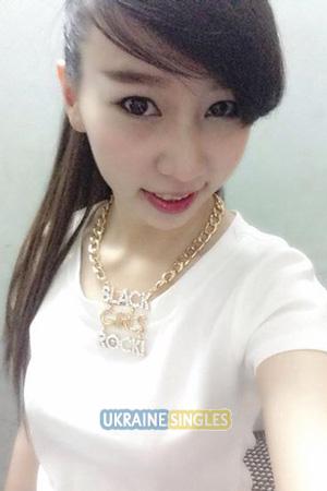 193499 - Ngoc My Age: 35 - Vietnam