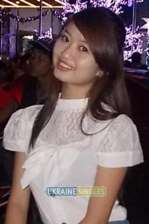 194685 - Thi Diem Huong Age: 35 - Vietnam